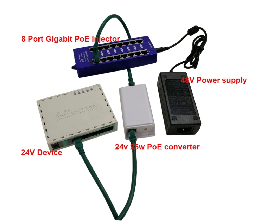 Gpoe-Usbc-25W IEEE802.3at Compatible Gigabit Splitter Poe 25 Watt Power to Type C Device