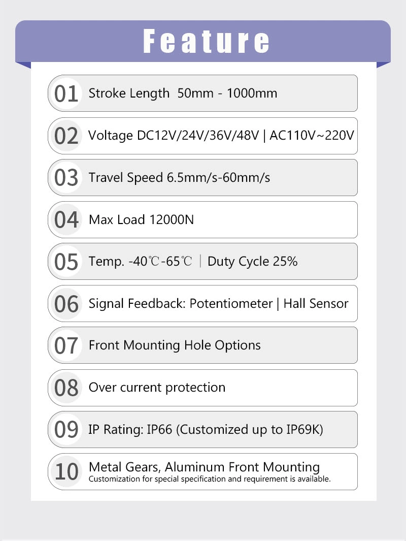 Actuator Linear 12V Motor Industry Electric Stroke Industrial Lift Remote Auto DC Control Medical Door DC12V Car Heavy Duty 12